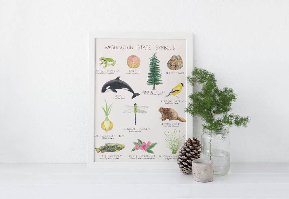 Washington State Symbols Print
