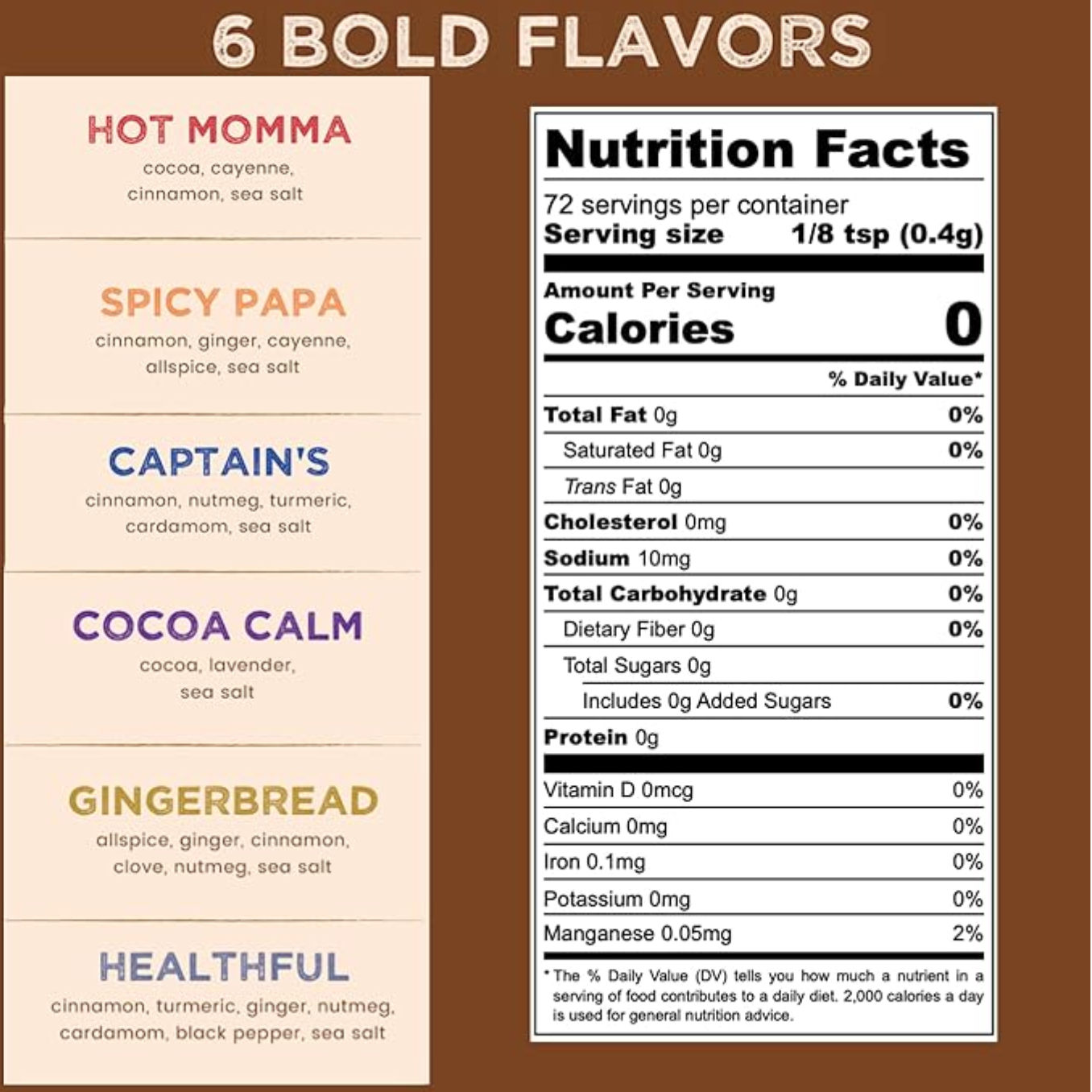 Coffee Dust Flavor Expedition Kit | 72 servings