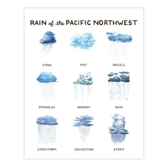 Rain of the Pacific Northwest Print