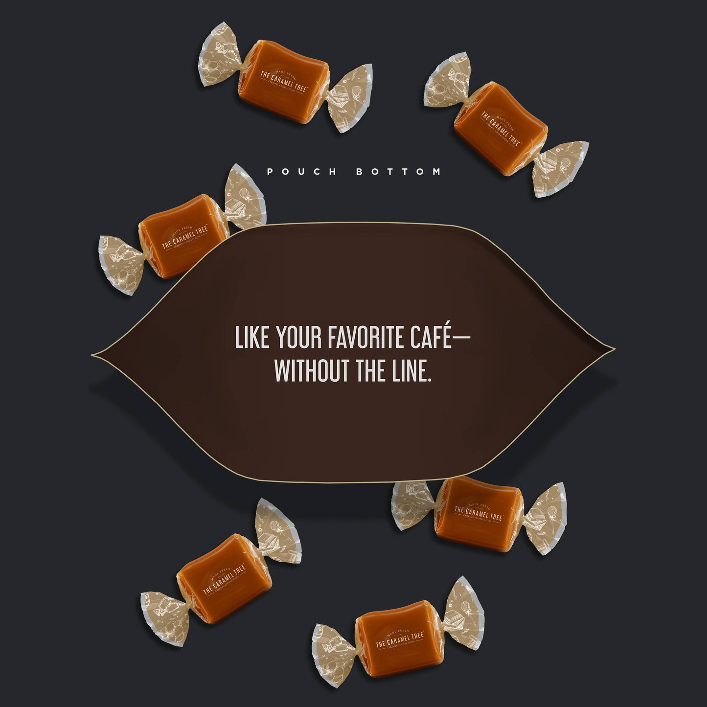 Coffee House Pouch 7.6 oz