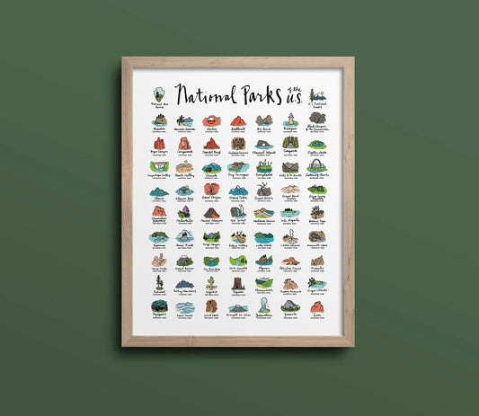 National Parks paint by number kit