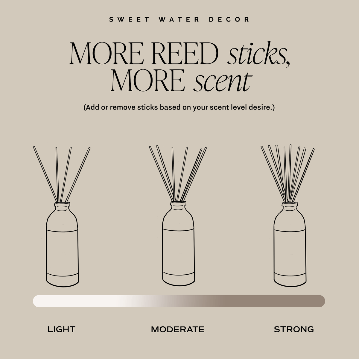 Christmas Reed Diffuser