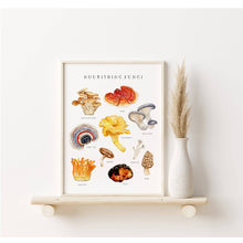 Load image into Gallery viewer, Nourishing Fungi Watercolor Print - Various Sizes
